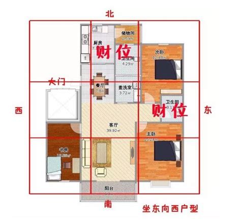 招財櫃|房間財位在哪裡？財位布置、禁忌快筆記，7重點輕鬆。